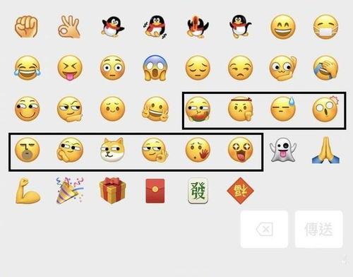 微信里吃瓜的表情什么意思